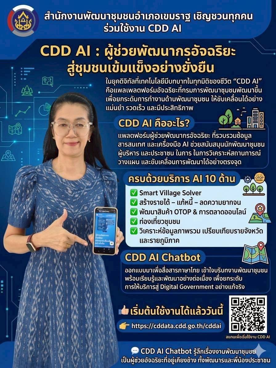  พช.เขมราฐ : เชิญชวนทุกคน ร่วมใช้งาน CDD AI