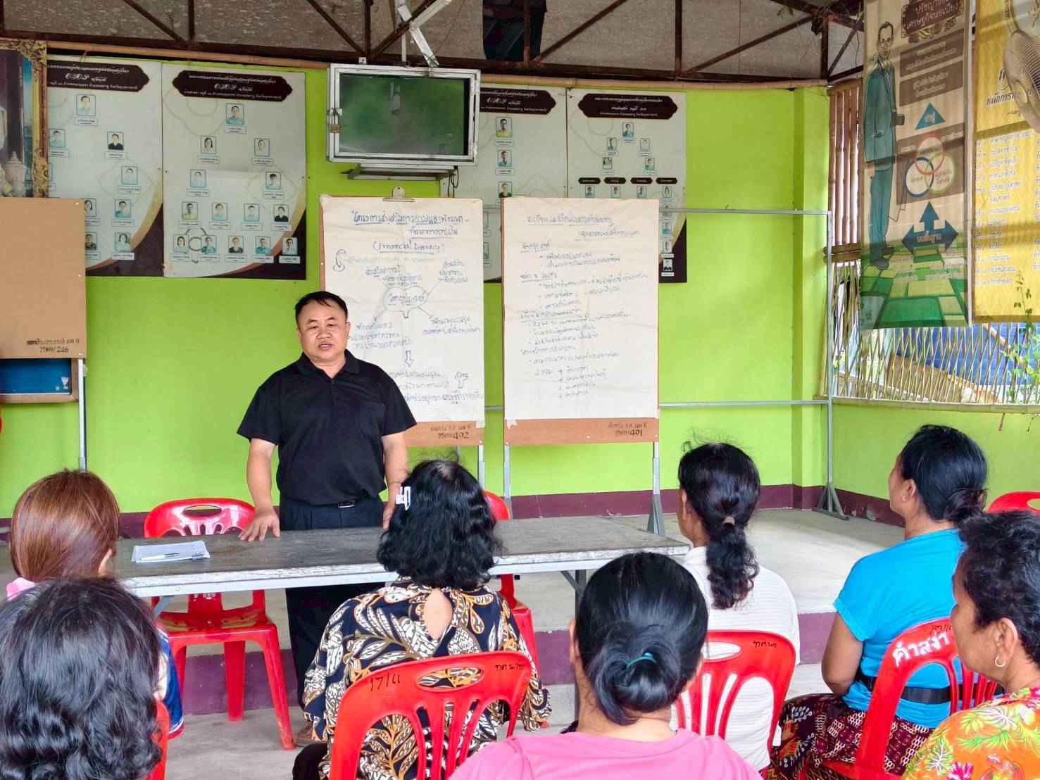 พช.เขมราฐ : ดำเนินโครงการส่งเสริมการออมและพัฒนาทักษะทางการเงิน (Financial Literacy)